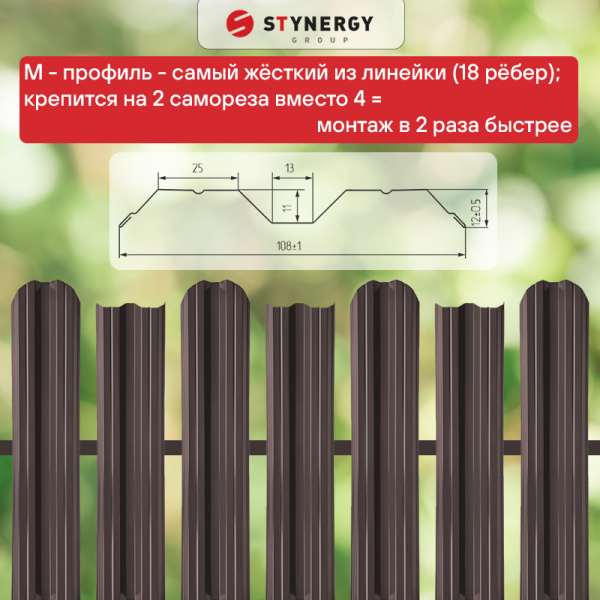 Штакетник металлический М-образный 0,45