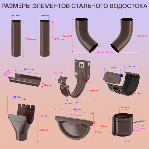 Водосточные системы STYNERGY Премиум D125/90